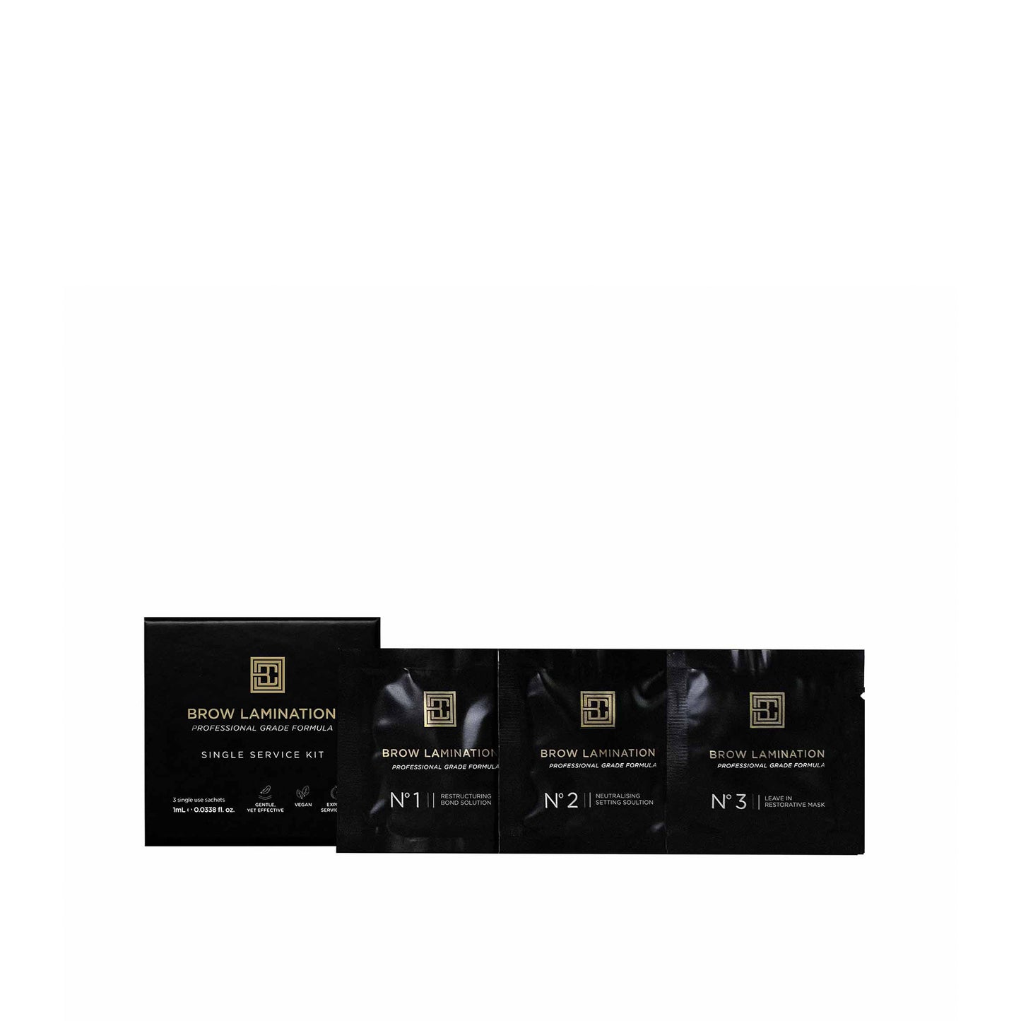 Single Service Lamination Kit against a white background